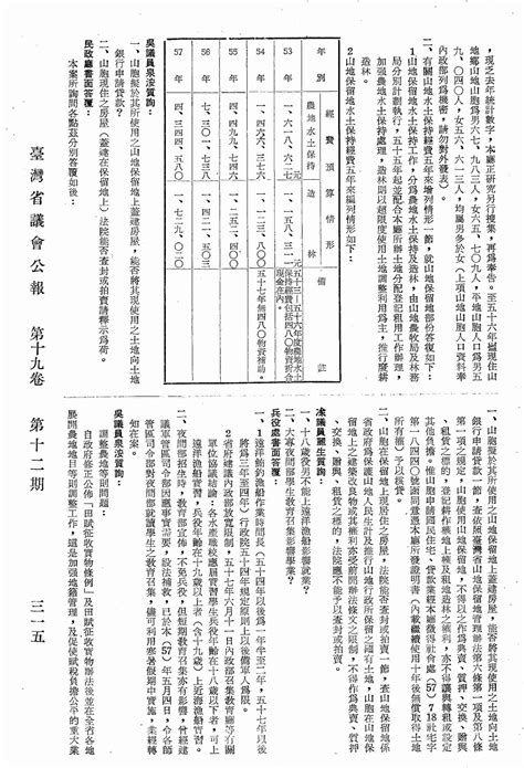 等則查詢|地目等則｜法律百科 Legispedi